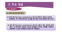 청소년 진로와 학업상담-4