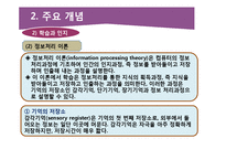 청소년 진로와 학업상담-9