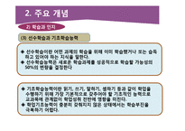 청소년 진로와 학업상담-11
