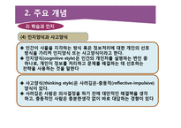 청소년 진로와 학업상담-12