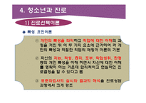 청소년 진로와 학업상담-19