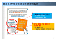 무역실무 서식실습 원산지증명서-6