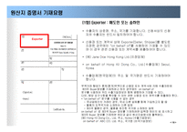 무역실무 서식실습 원산지증명서-10