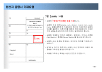 무역실무 서식실습 원산지증명서-16