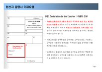 무역실무 서식실습 원산지증명서-17