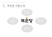 국순당 기업분석과 국순당 마케팅 SWOT,STP,4P전략분석과 나의의견 PPT-5