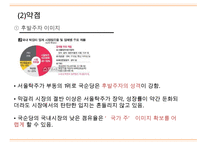 국순당 기업분석과 국순당 마케팅 SWOT,STP,4P전략분석과 나의의견 PPT-11