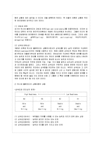 [간호지도자론 공통] 자신이 속해 있는 부서(병동 또는 어느 집단이든 상관없음)의 구성원 성숙~-5