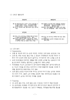 올리브영 기업분석과 경영전략분석및 올리브영 마케팅 SWOT,STP,4P전략분석과 올리브영 문제점과 해결방안-7