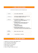 을지대학교병원자기소개서+면접기출문제,을지대학교병원(신규간호사)자소서,을지대학병원합격자기소개서,을지대학병원자소서,을지대병원자기소개서,을지대병원자소서,을지병원자기소개서,을지병원자소서-4