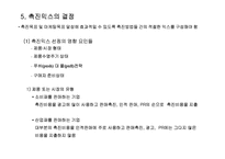 마케팅 커뮤니케이션-15