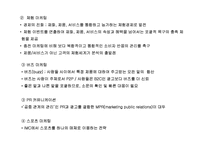 마케팅 커뮤니케이션-19