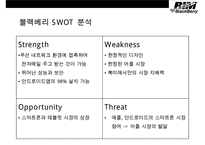 BlackBerry 블랙베리 興亡盛衰[흥망성쇠]와 전략적 시사점-16