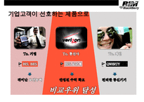 BlackBerry 블랙베리 興亡盛衰[흥망성쇠]와 전략적 시사점-17