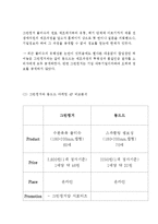 유한킴벌리 기업분석과 SWOT분석및 유한킴벌리 경영전략(인적자원관리,CSR,동반성장)분석과 마케팅전략 분석및 유한킴벌리 향후전략제안과 나의의견-15