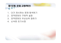 과제중심모델(등장배경, 특징, 기본전제, 개입목표와 과정, 개입기법) PPT 파워포인트-19