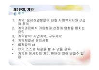 과제중심모델(등장배경, 특징, 기본전제, 개입목표와 과정, 개입기법) PPT 파워포인트-20