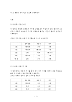 말을 듣지않는 행동(말안듣는아동, 행동수정사례, 아동행동수정, 문제행동, 아동행동연구, 아동행동지도, 아동행동문제)-10