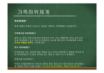 우리가족규칙과 가족신화(가족상담및치료, 가족체계의이해) PPT, 파워포인트-3