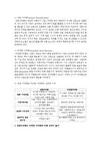 [경영전략론 공통] ‘관련다각화는 비관련 다각화에 비해 성과가 높다’라는 견해에 대해 자신의 의견을 제시하고, 사례를 들어 그 이유를 설명하시오-3