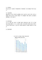 메가스터디 기업 성공요인분석과 SWOT분석및 메가스터디 마케팅 STP,4P전략분석과 메가스터디 향후전략 제안-7