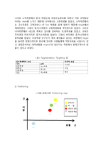 메가스터디 기업 성공요인분석과 SWOT분석및 메가스터디 마케팅 STP,4P전략분석과 메가스터디 향후전략 제안-9