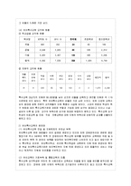 [특수아교육 A형] 우리나라 유아 특수교육의 현황과 문제점에 대하여 객관적 자료(최근 통계~-10