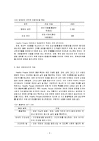 [방통대 2015-2]미국의 건강증진(Healthy People 2020)에서 모성,  영유아보건을 중요시 하는 이유,  목표,  개요,  관련 지표 등에 대하여 알아보시오 -3