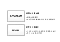 사회적 기업가 & 사회적 기업-5