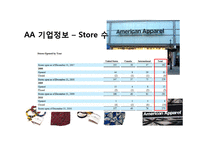 사회적 기업가 & 사회적 기업-11