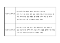 애니메이션산업과 원소스멀티유져전략 OSMU Strategy-11