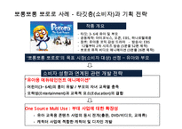 애니메이션산업과 원소스멀티유져전략 OSMU Strategy-18