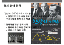 박정희 대통령경제개발새마을운동경제사-4