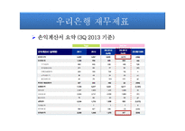 우리은행 가치평가-8