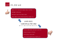 [간접광고,PPL,영상 쟝르별 성공&실패사례 분석]-7