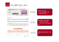 [간접광고,PPL,영상 쟝르별 성공&실패사례 분석]-8