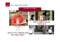 [간접광고,PPL,영상 쟝르별 성공&실패사례 분석]-13