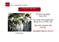 [간접광고,PPL,영상 쟝르별 성공&실패사례 분석]-14
