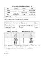 광동제약 기업분석-3