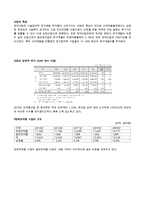 광동제약 기업분석-5