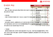 국내 최대 세계10대 면세점 롯데 면세점-3