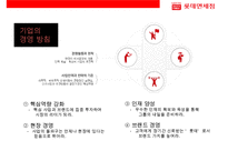 국내 최대 세계10대 면세점 롯데 면세점-5