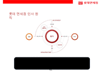 국내 최대 세계10대 면세점 롯데 면세점-10