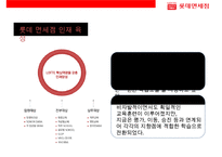 국내 최대 세계10대 면세점 롯데 면세점-11