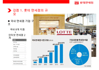 국내 최대 세계10대 면세점 롯데 면세점-20