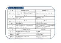 항공운송의 이해-20