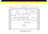 독일 교육시스템의 특징-12