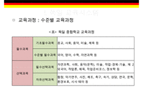 독일 교육시스템의 특징-15