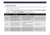 글로벌기업의 윤리와 사회적책임-20