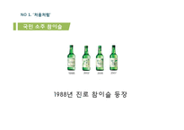 처음처럼 제품분석과 마케팅 4P,SWOT,STP전략 분석및 처음처럼 문제점분석과 해결위란 마케팅전략 제안 PPT-5